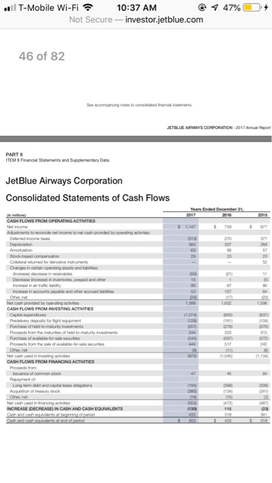 is not enough. Here are the 6 ratios you MUST calculate for