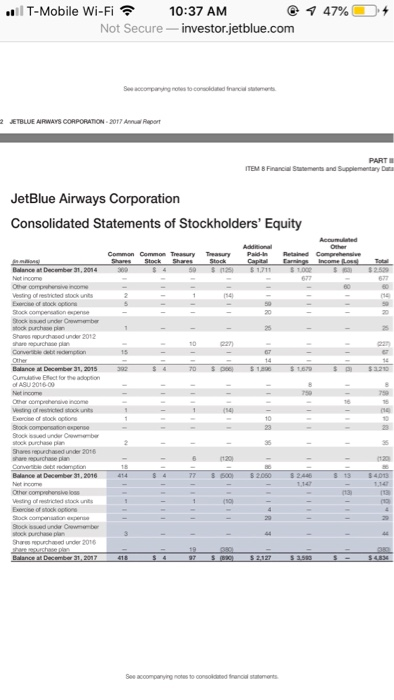 at least two years (you must round results to exactly 2 decimal