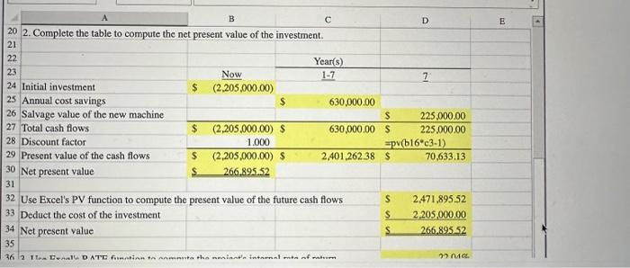 output the result from cell C4, or 225,000,000 in this example. -