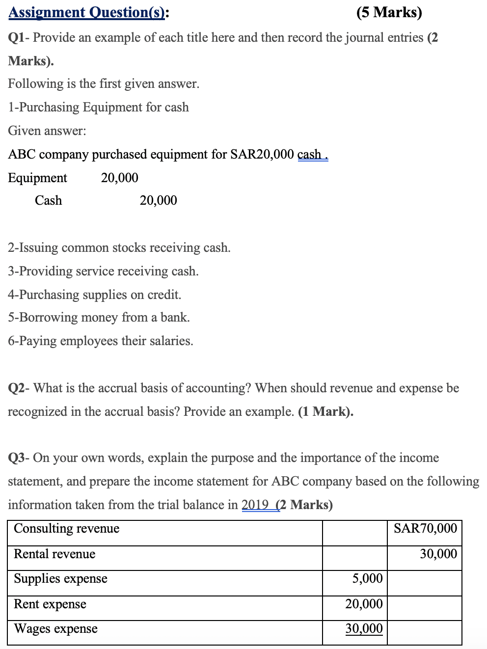 Please Use your keyboard (Don't use handwriting) Thank you.. Assignment Question(s): (5