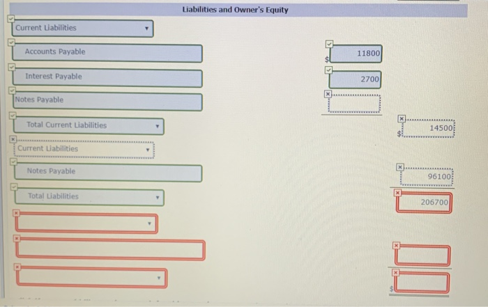 $305,100 Credits Owner's Capital Accumulated Depreciation-Buildings Accounts Payable Notes Payable Accumulated Depreciation-Equipment