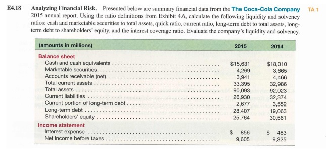 SHOW ALL STEPS AND WORK PLEASE Analyzing Financial Risk. Present below are