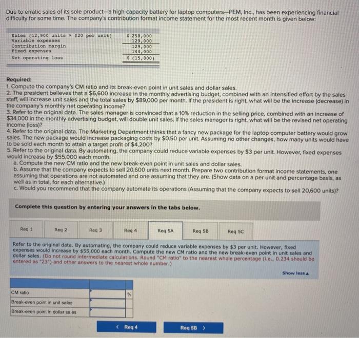 units X $20 per unit) Variable expenses Contribution margin Fixed expenses Net