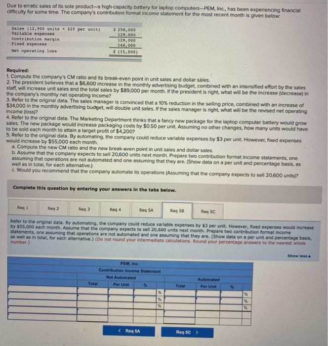 operating loss $ 258,000 129.000 129,000 144,000 $ (15,000) Required: 1. Compute