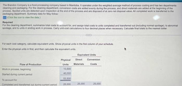 Need the missing values in blank spaces (assign total costs to units