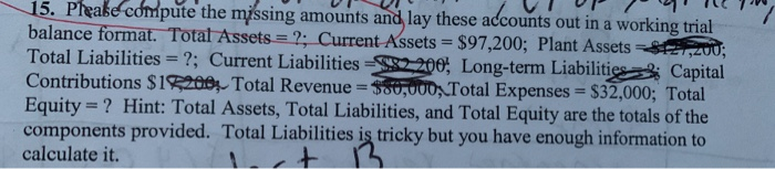 please compute the missing amounts and lay these accounts out in a