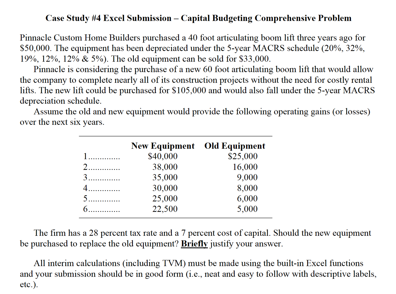  Case Study \#4 Excel Submission - Capital Budgeting Comprehensive Problem Pinnacle