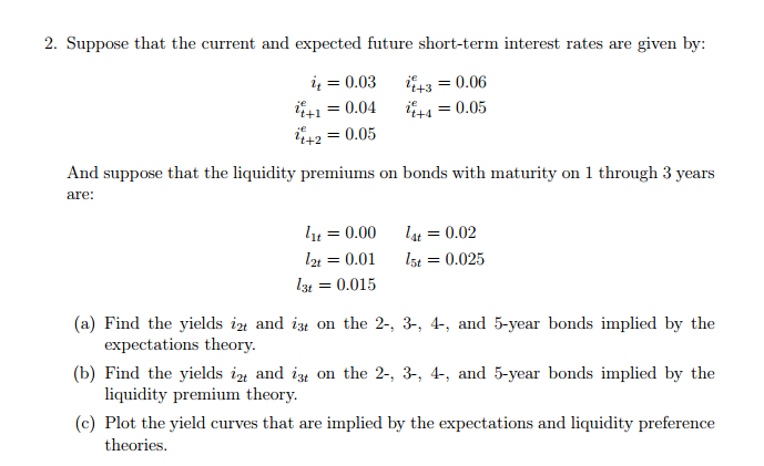 Suppose that the current and expected future short-term interest rates are