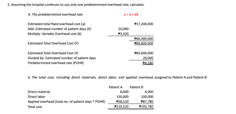 patients. Its direct materials include a variety of items such as medicines,