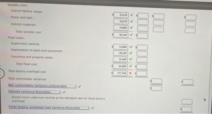 Welding Department for May of the current year. The company expected to