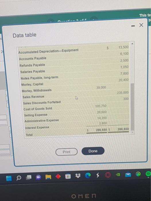 - Roblox This test: 5 questio - X Data table Budget Business