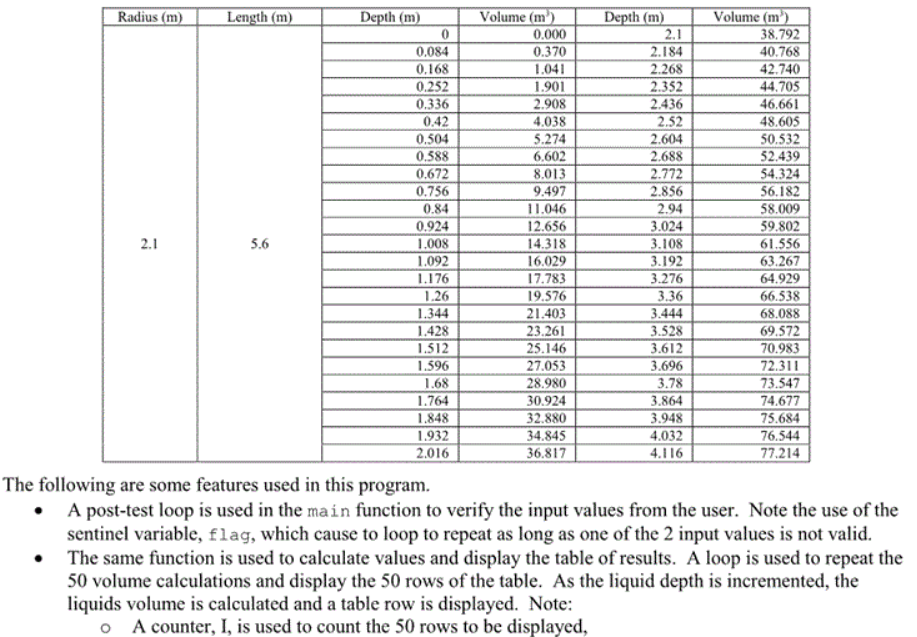 number of points to compute #define TRUE 1 #define FALSE 0 //