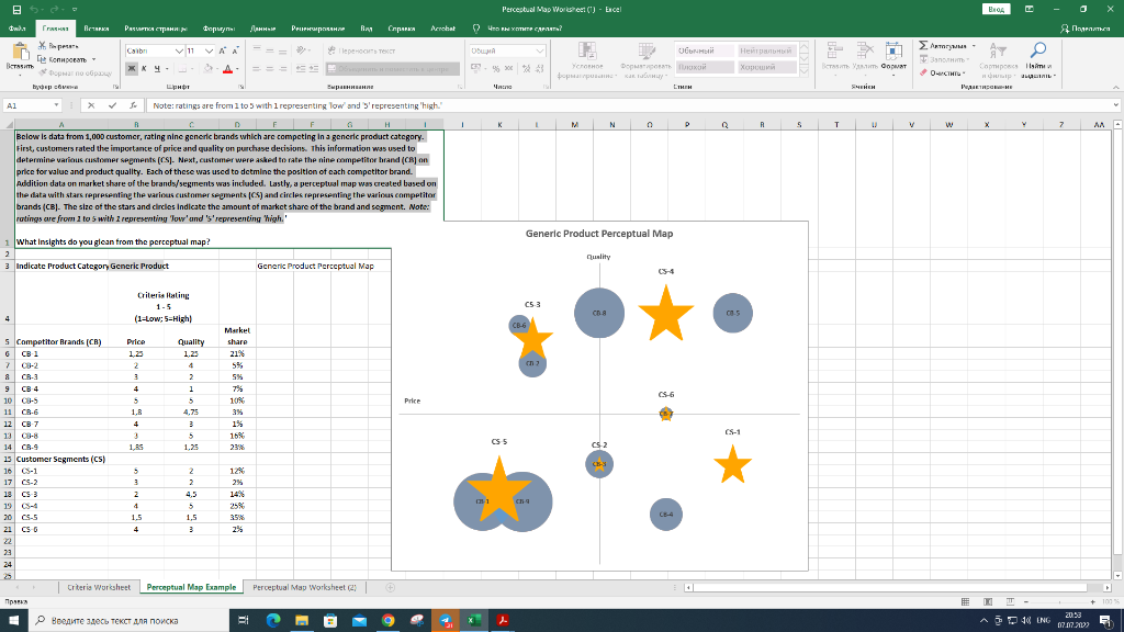 8 " 41 4 5 Competitor Brands (CB) G -1 7