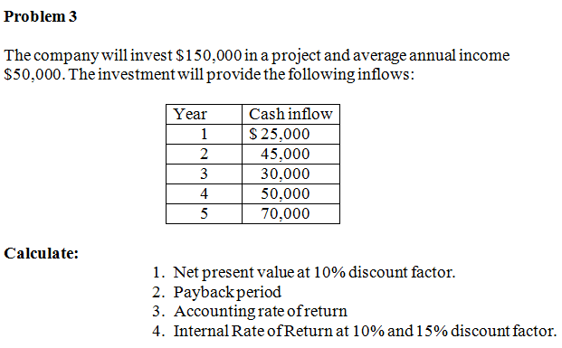 The following information has been taken from the accounting records of Ahmed