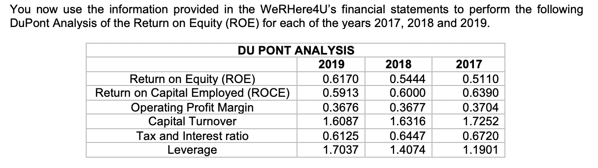 Please answer Question c & d. You now use the information provided
