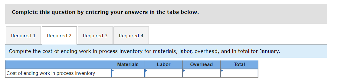 system. During January, the Delta Assembly Department completed its processing of 26,800