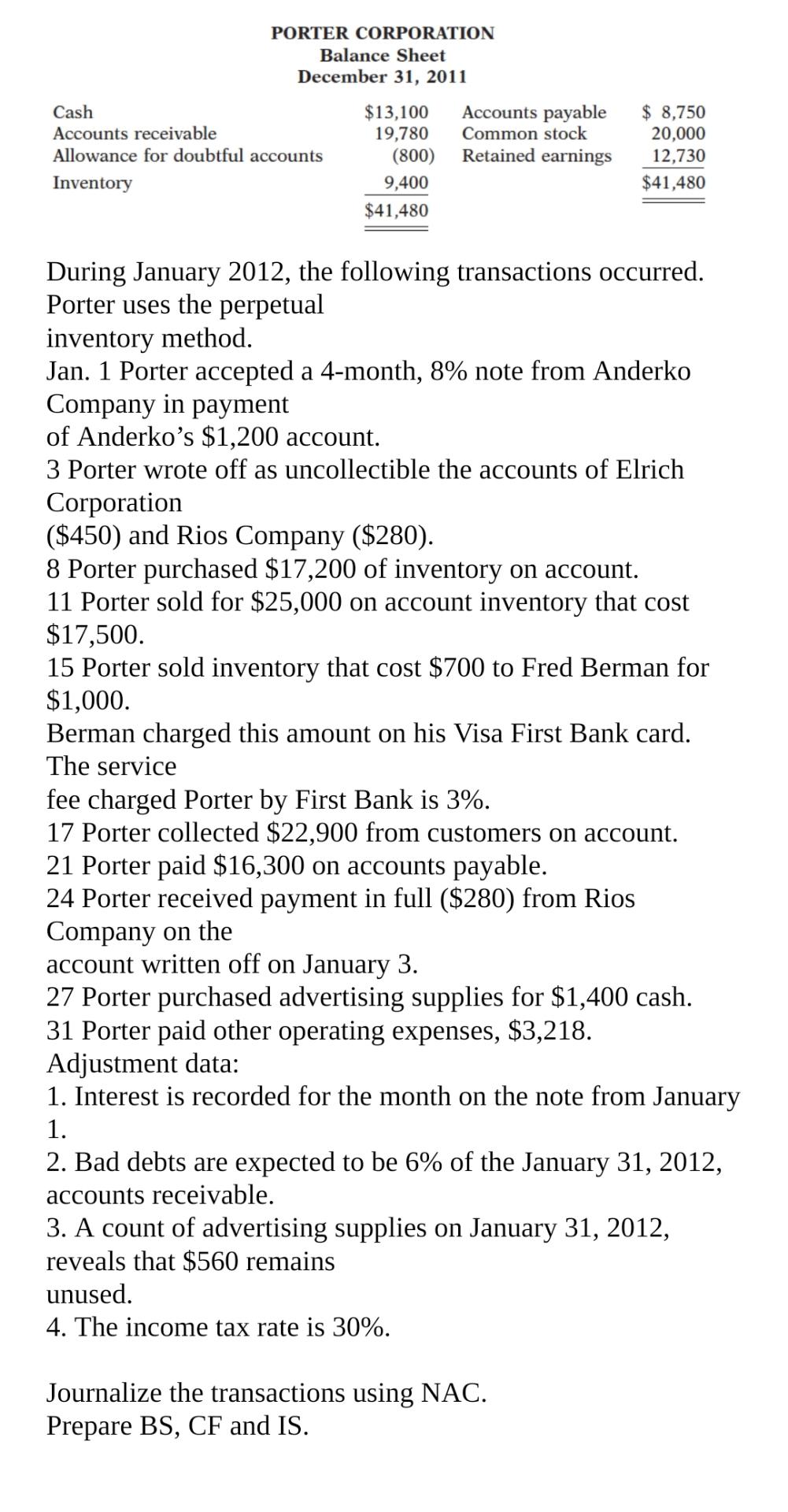  \table[[\table[[PORTER CORPORATION],[Balance Sheet],[December 31,2011]]],[Cash,$13,100,Accounts payable,$8,750 