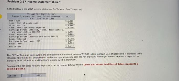  s Problem 2-37 Income Statement (LG2-1) Listed below is the 2021