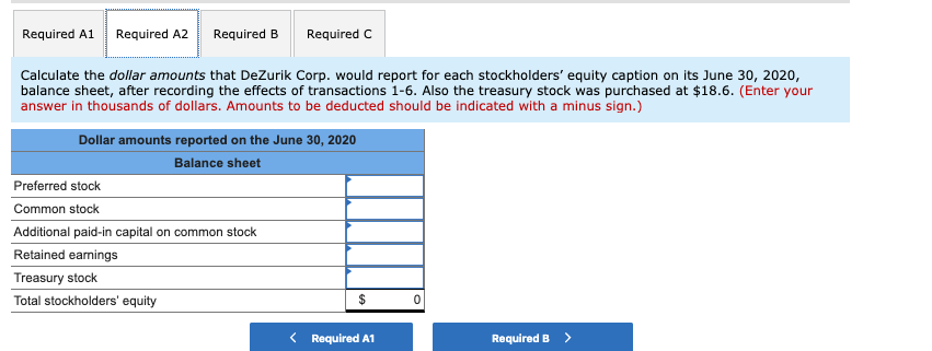 equity section in its June 30, 2020, balance sheet (in thousands, except