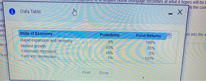 investment) James Fromholtz is considering whether to invest in a newly formed