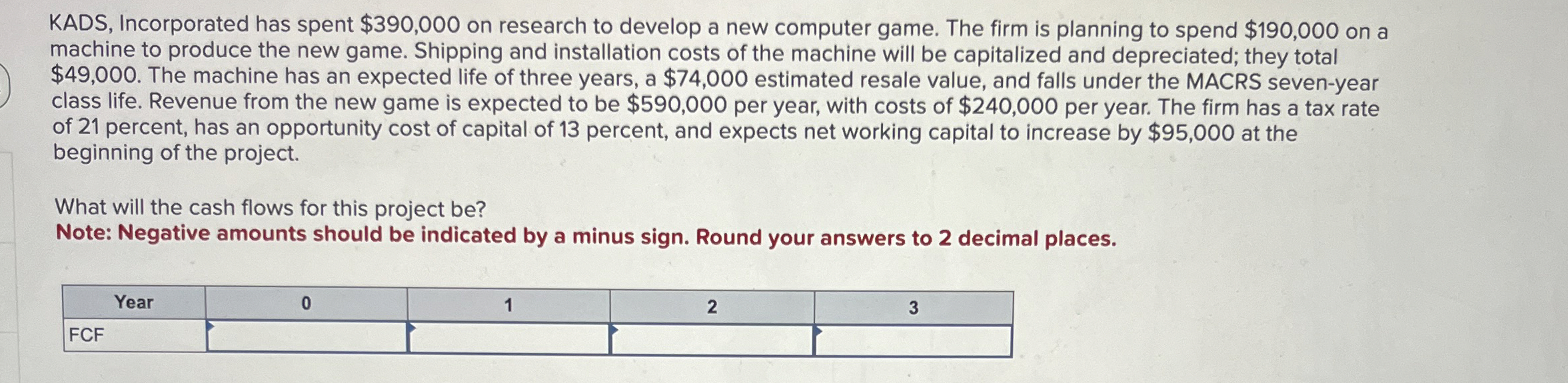  KADS, Incorporated has spent $390,000 on research to develop a new