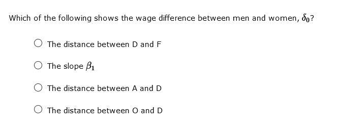 and "0" otherwise. Consider the following simple model of hourly wage determination: