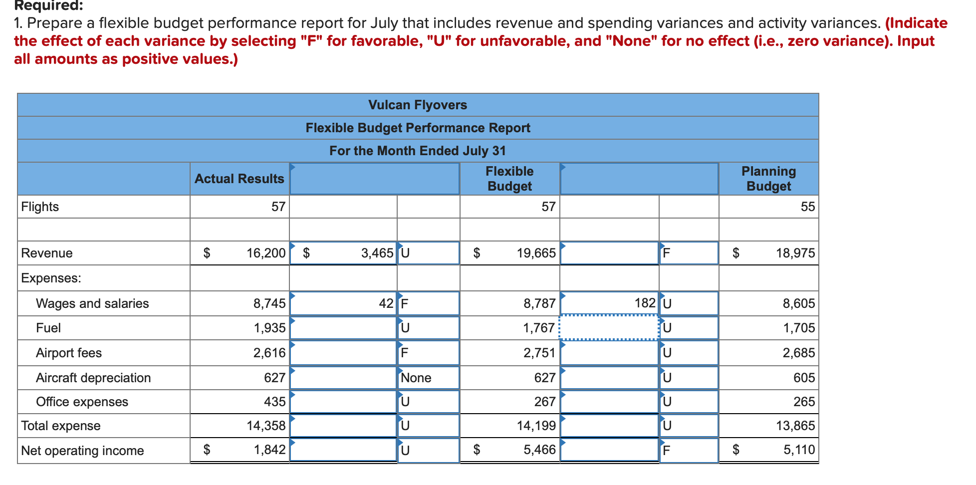 overflights of Mount St. Helens, the volcano in Washington State that explosively