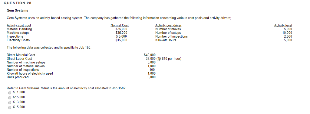 QUESTION 28 Gem Systems Gem Systems uses an activity-based costing system.