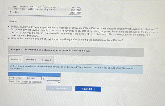 West Division is eliminated? Should West Division be eliminatec b. Assume that