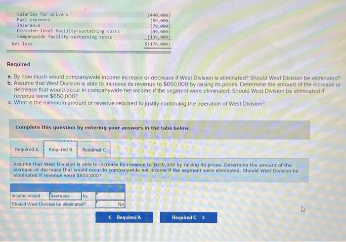 its prices. Determine the amount of the increase decrease that would occur