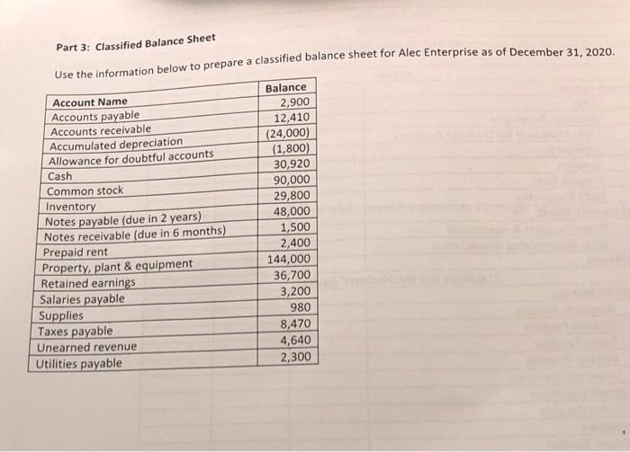 $2,900 in taxes and $506 in destination/shipping charges. The Salty Spitoon paid