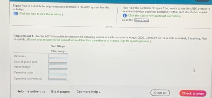 per line item $53 per store delivery $3 per carton $16 per
