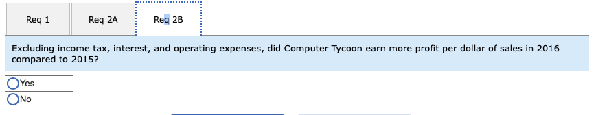 computer equipment fell 3.8 percent between January and December 2016. Required: 1.