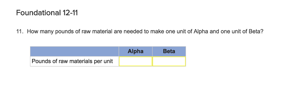 costs $5 per pound. The company has the capacity to annually produce