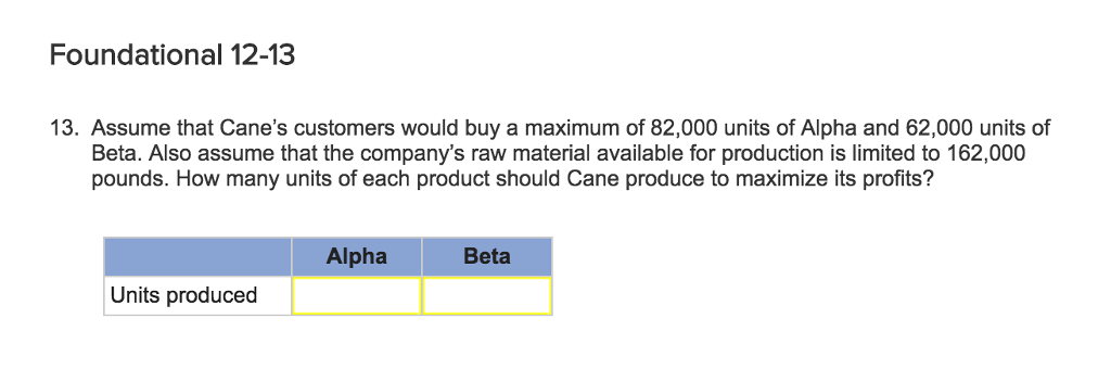 this level of activity are given below: Alpha Beta $25 10 Direct