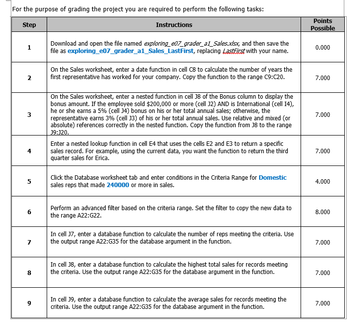 Click the Addition worksheet tab, and then insert a formula in cell