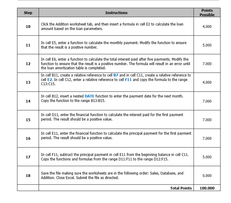 E2 to calculate the loan amount based on the loan parameters. In