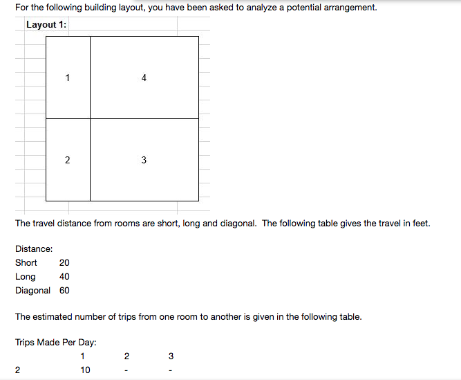 Hello, I need help solving this problem. Thank you. For the following