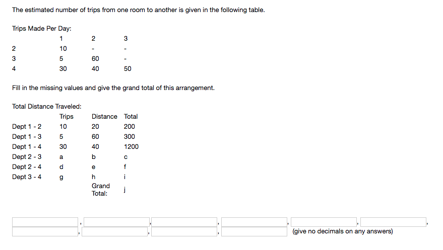 building layout, you have been asked to analyze a potential arrangement. Layout