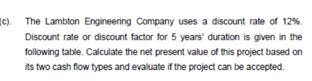 will cost RM 2,000 to have the new machine installed and LEC