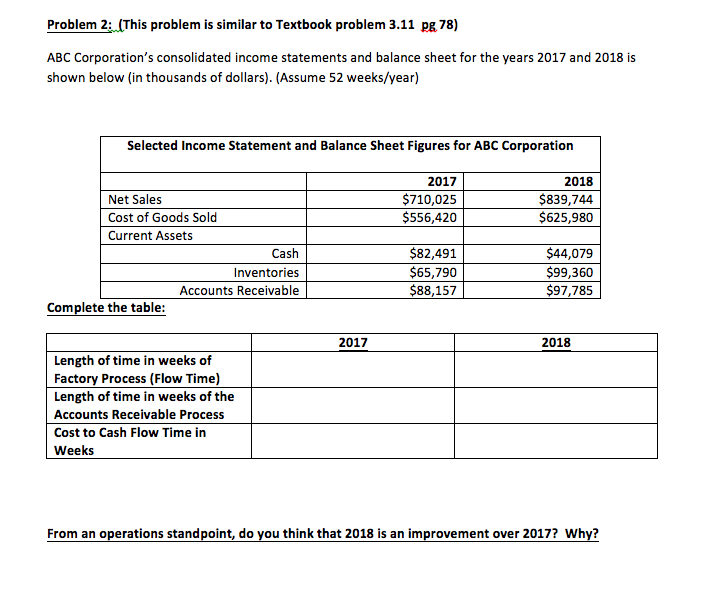  Problem 2: (This problem is similar to Textbook problem 3.11 pg