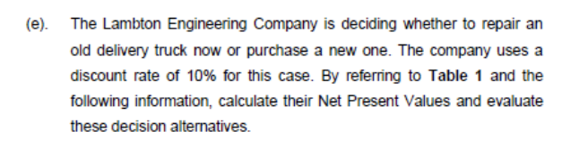 to save RM 500 a year in maintenance. The new machine will