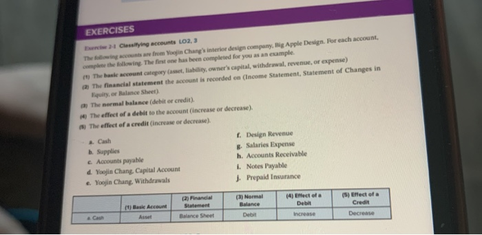  EXERCISES Classifying accounts LO 2, 3 Th i s are from