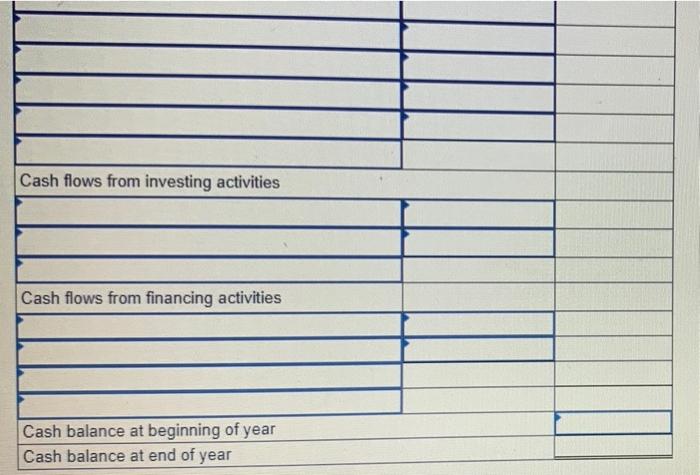 Accounts payable $ 21,300 Salaries payable 400 Total current liabilities 21,700 Equity