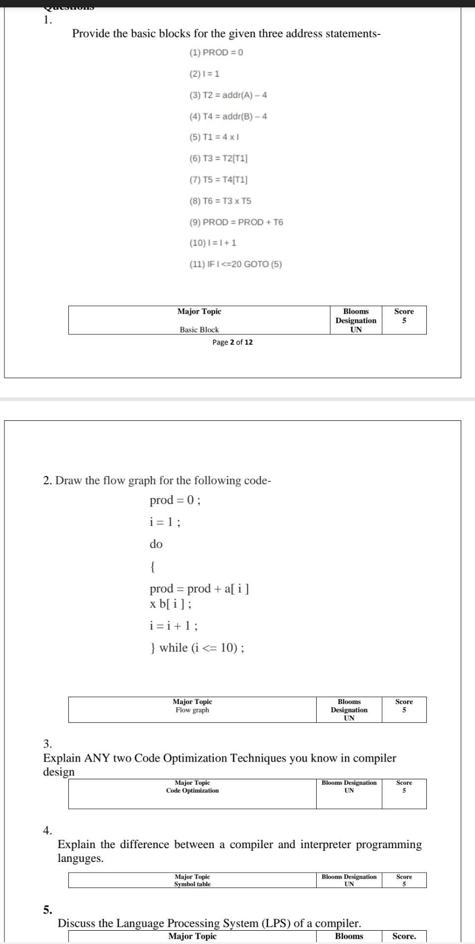  1. Provide the basic blocks for the given three address statements-
