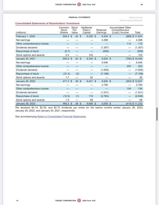  Create one chart in Excel that shows your ratio calculations for