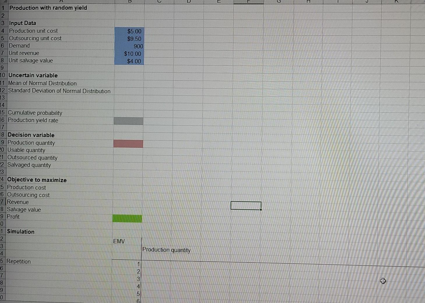 unit cost $9.50 Demand 900 Unit revenue $10.00 Unit salvage value $4.00