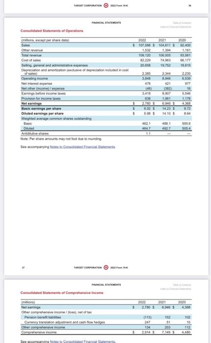 compute all of these ratios for both companies: Current ratio Accounts Receivables