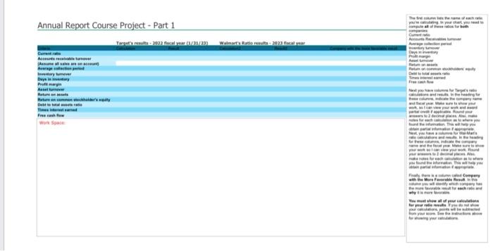 for these columns, indicate the company name and fiscal year. Make sure