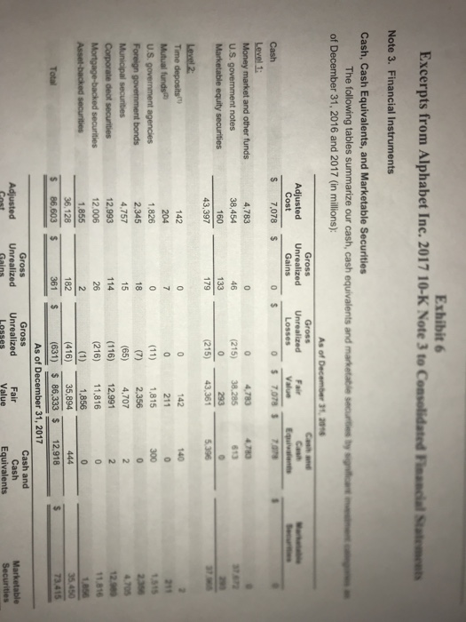  i need help trying to do #3 Exhibit 6 Excerpts from